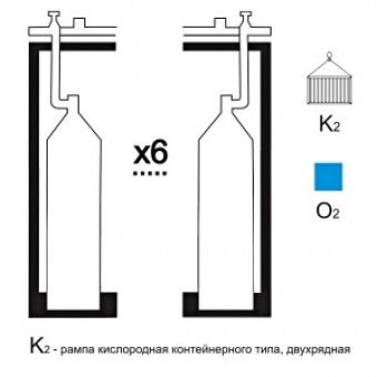 Газовая рампа кислородная РКР(Аз,Ар)-  6к2 (6 бал.,двухряд.,редук.БКО 50-4) контейнерн.