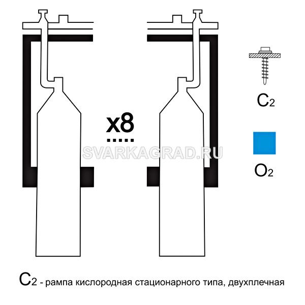 Газовая рампа кислородная РКР-  8с2 (8 бал.,двухплеч.,редук.РКЗ-500) стационарн.