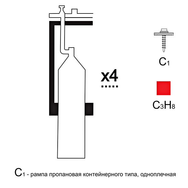 Газовая рампа пропановая РПР- 4к1 (4 бал.,одноряд.,редук.РПО-25-1 ) контейнерн.
