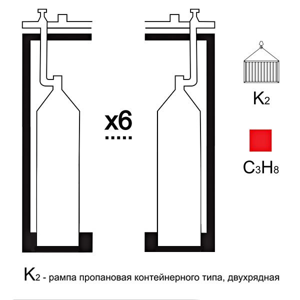 Газовая рампа пропановая РПР- 6к2 (6 бал.,двухряд.,редук.РПО-25-1) контейнерн.