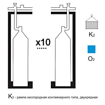 Газовая рампа кислородная РКР- 10с2 (10 бал.,двухплеч.,редук.РКЗ-500) стационарн.