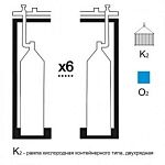 Газовая рампа кислородная РКР(Аз,Ар)-  6к2 (6 бал.,двухряд.,редук.БКО 50-4) контейнерн. фото