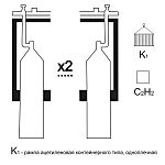 Газовая рампа ацетиленовая РАР- 2к1 (2 бал.,одноплеч.,редук.БАО 5-4) контейнерн. фото