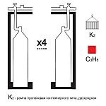 Газовая рампа пропановая РПР- 4к2 (4 бал.,двухряд.,редук.РПО-25-1) контейнерн. фото